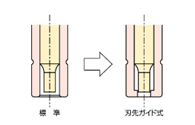 ストッパーによる傷防止