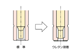 ストッパーによる傷防止