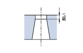 上記のような要因を助長する原因